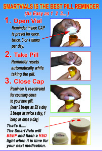 APR post card new back CES 2015